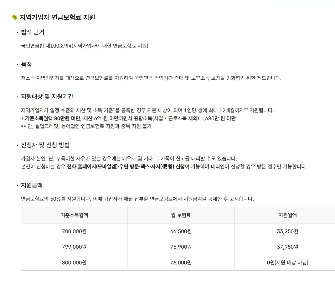 국민연금공단 지역가입자 연금보험료 지원제도 공식 안내